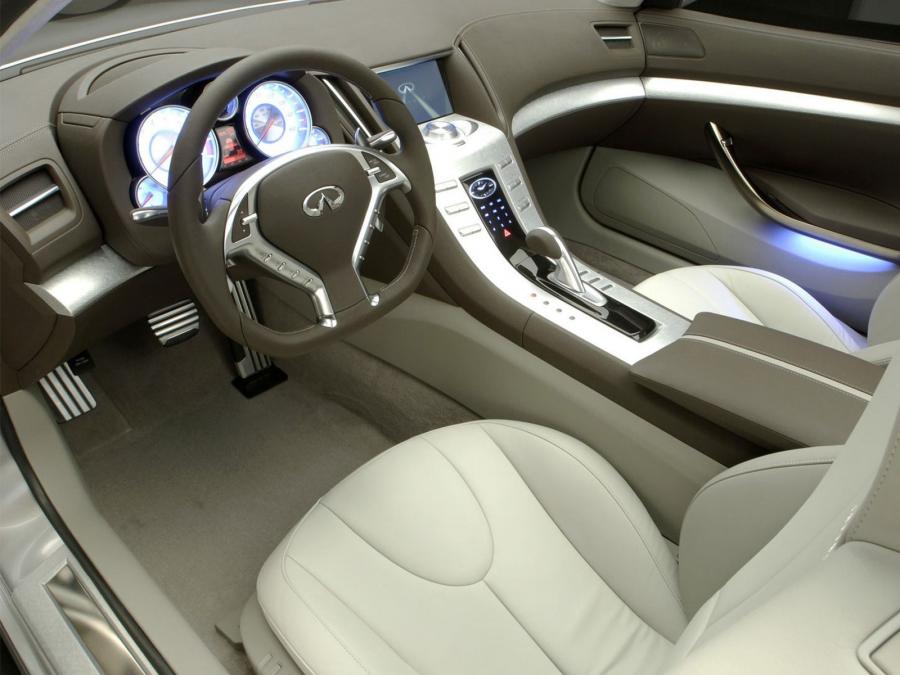  Infiniti Coupe Concept 2006 года  (фото 20 из 20)